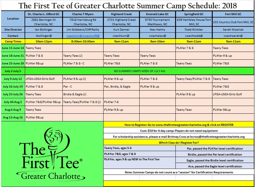 Spring Summer Camp Schedule - First Tee - Greater Charlotte